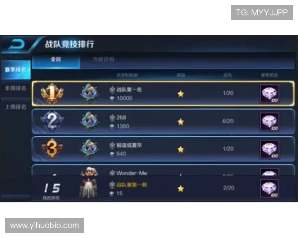 王者荣耀战术解析V5战队如何构建高效控制体系与团队协作 王者荣耀战术解析V5战队如何构建高效控制体系与团队协作