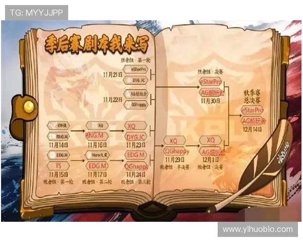 王者荣耀最新节奏排行榜揭晓V5战队荣登第九位引发热议