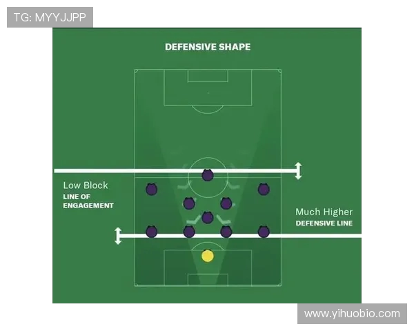 科学足球战术训练方法探究与实践提升球队竞技水平的有效途径 科学足球战术训练方法探究与实践提升球队竞技水平的有效途径