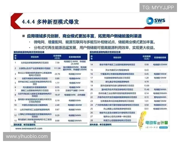 重庆街舞队运营模式分析与发展趋势探讨
