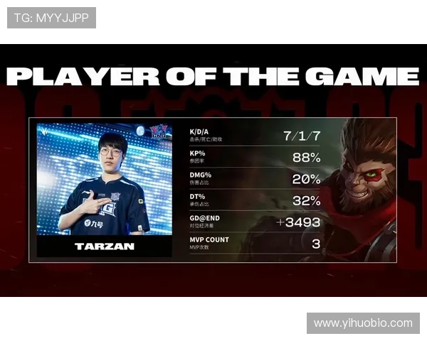 全球总决赛最新积分榜LNG战队以61分稳居第一名 全球总决赛最新积分榜LNG战队以61分稳居第一名