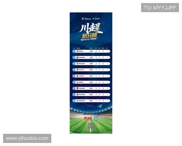 国际邀请赛最新积分榜V5以70分稳居第一位置引发关注